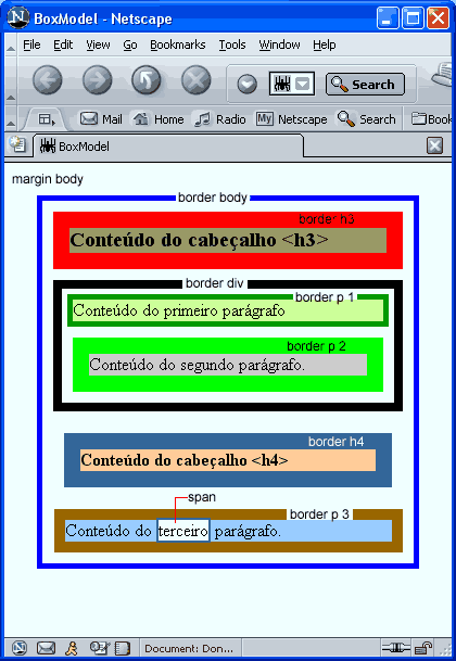 Os dois cabeçalhos e tres parágrafos renderizados e estilizados como caixas