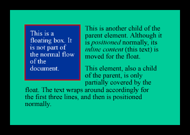 A DIV element containing three paragraphs, the first of which is floated to the left, as rendered by browser.