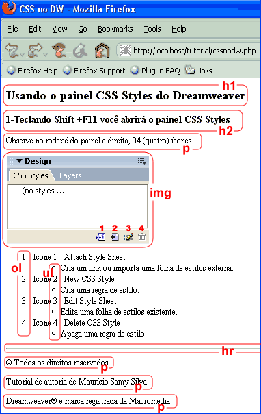 Screenshot da página padrão com os elementos HTML demarcados
