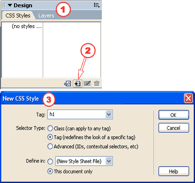 O painel styles e a tag h1