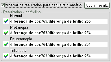 exemplo de resultados para cegueira cromática