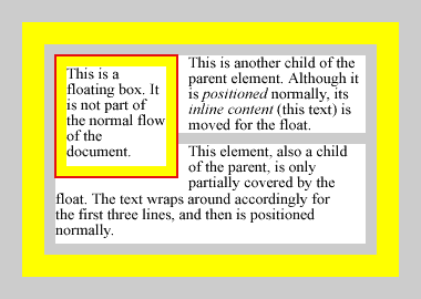 A DIV element containing three paragraphs, the first of which is floated to the left