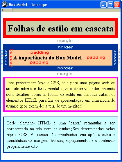 Screenshot das quatro caixas no browser