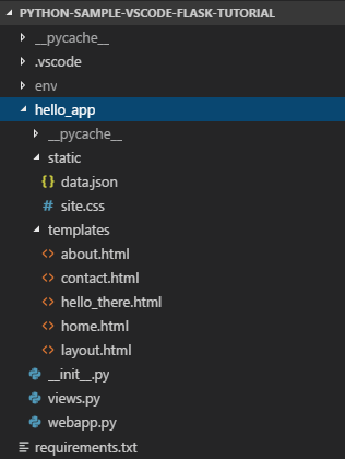 Modified project structure with separate files and folders for parts of the app