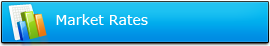 Market Rates