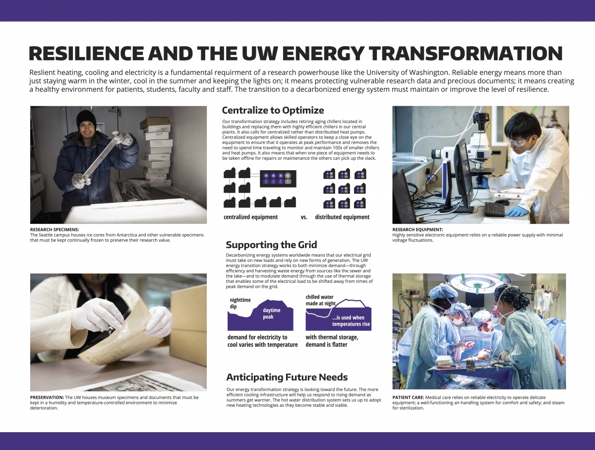 Resilience energy thumbnail