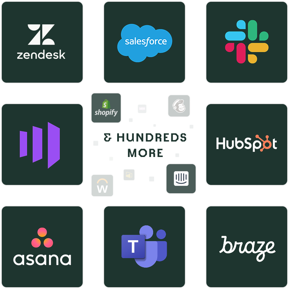 Collage of various software logos including Zendesk, Salesforce, Slack, Shopify, HubSpot, Intercom, Asana, Microsoft Teams, Braze, and Workday on a dark background, showcasing powerful survey integrations.