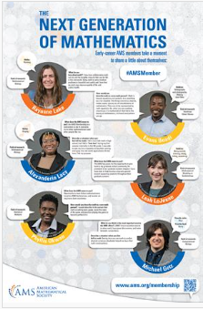 The Next Generation of Mathematics poster featuring six scholars