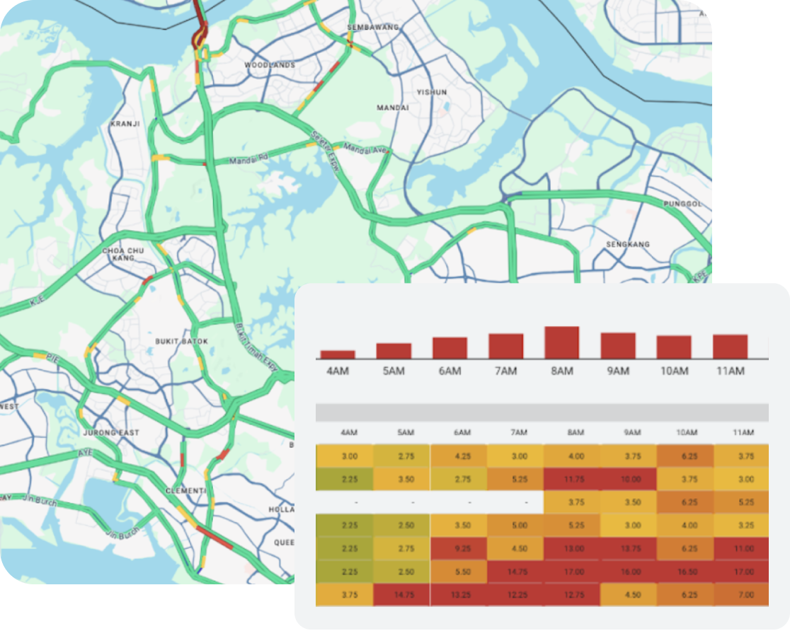 Roads Management Insights