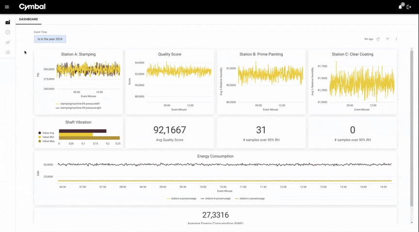 Optimize production, enhance quality, and reduce costs with Manufacturing Data Engine.