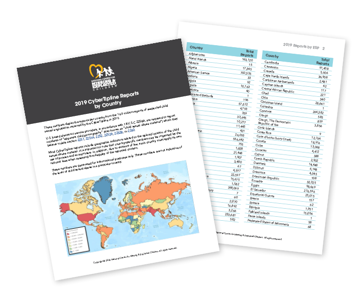 CyberTipline 2019 Report Country illustration
