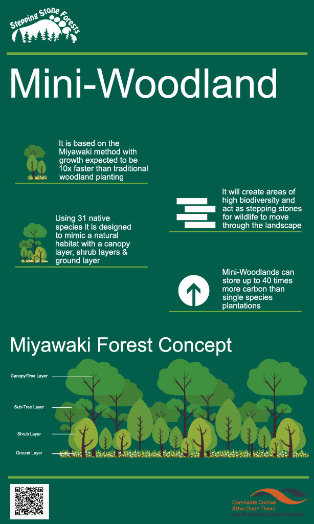 1---Mini-woodland-Signage1024_1 1---Mini-woodland-Signage1024_1